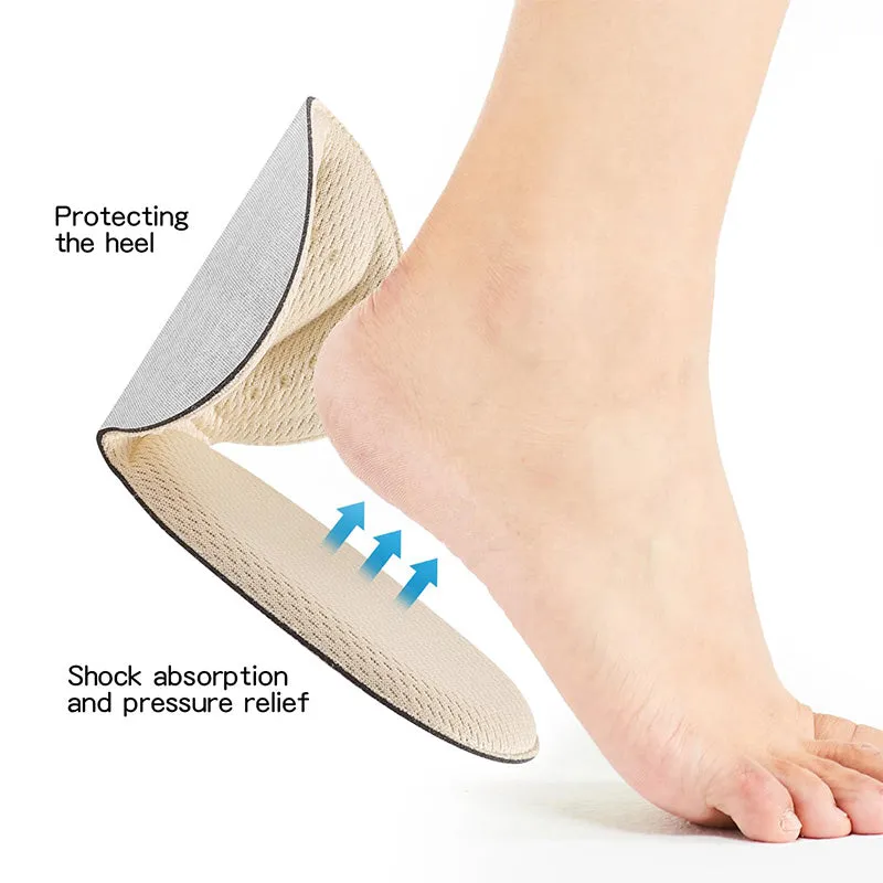 Cuttable Adhesive Back of Heel Grips Inserts