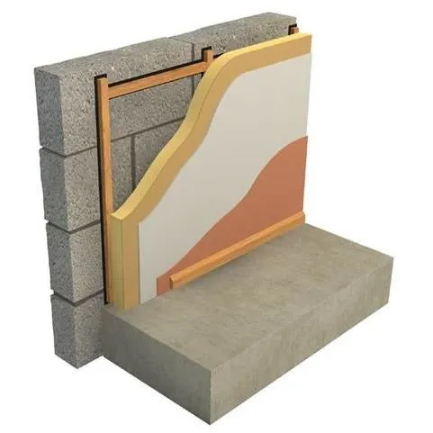 Ecotherm Insulated Plasterboard Eco-Liner PIR - 2400mm x 1200mm