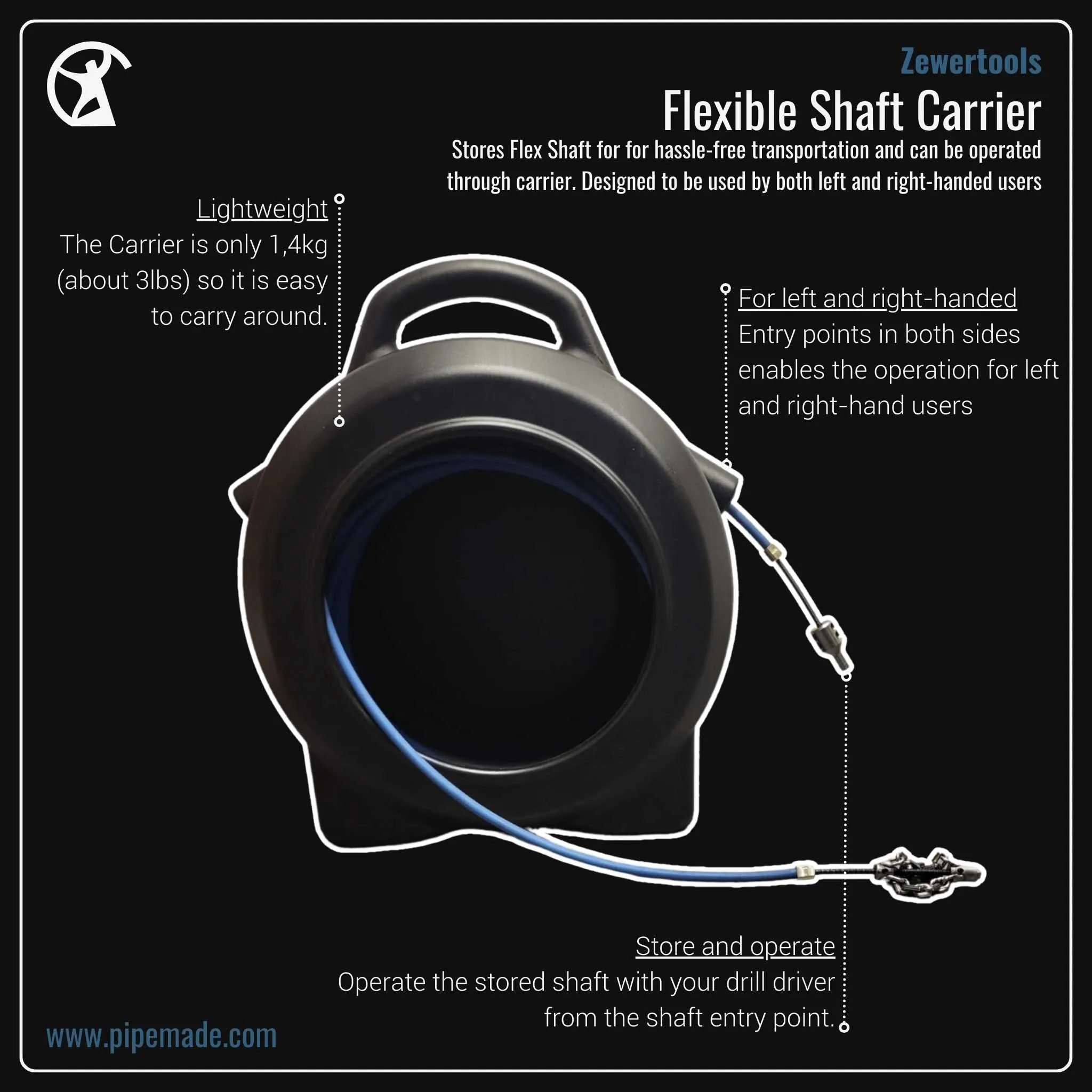 Flexible Shaft Carrier