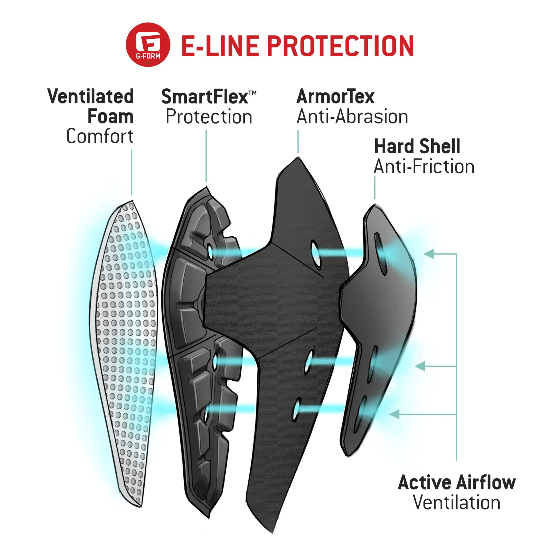 G-Form Knee Guards E-Line - Storm Blue