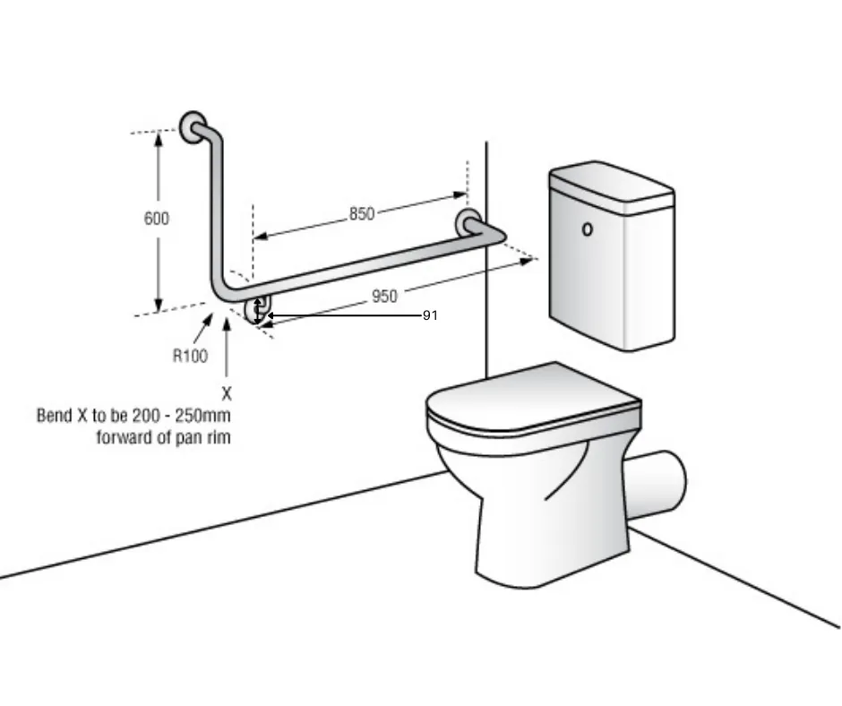 Metlam 90° Flush Mount Side Wall 950x600mm - Antimicrobial