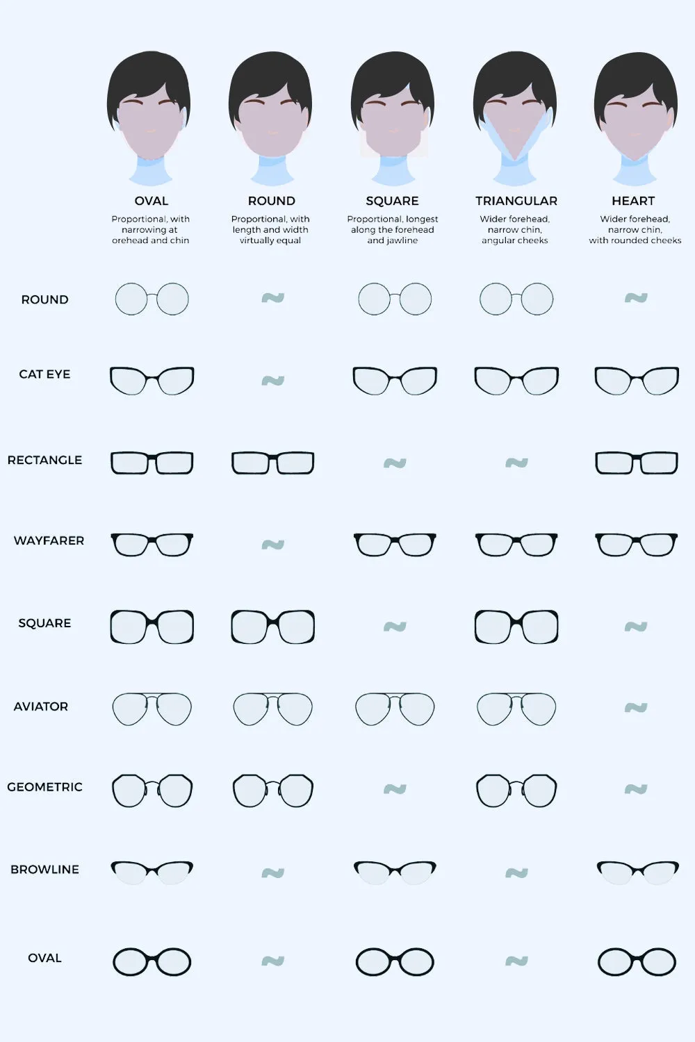 Polycarbonate Frame Oval Sunglasses
