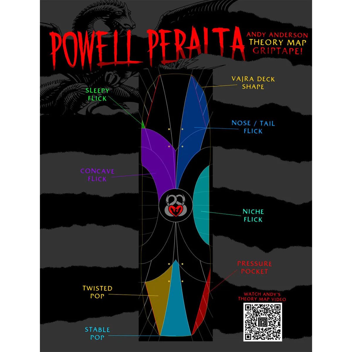 Powell Peralta - Andy Anderson Thoery 9 Griptape