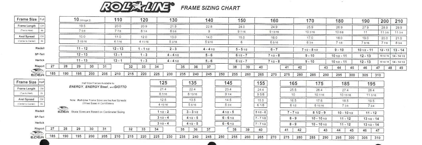 Roll-Line Spin Figure Plate
