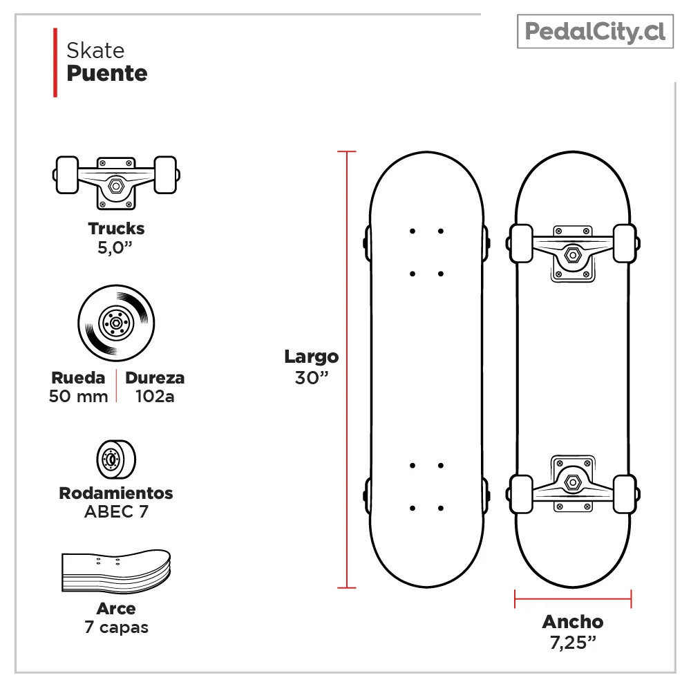Skate Puente ojos